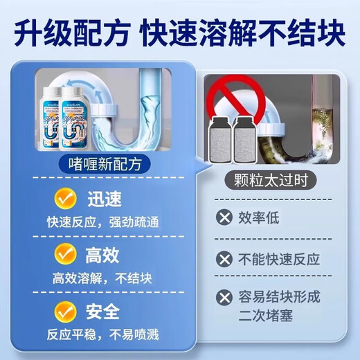 WCZ日本管道疏通剂强力溶解通下水道马桶厕所堵塞厨房油污去异味神器 1050g