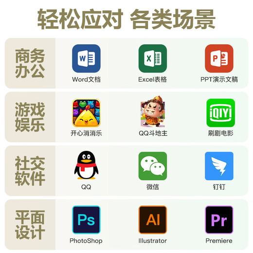 ASUS graphics workstation i5/i7/P2000/A2000/A4000 designer video editing 3D modeling rendering CAD drawing desktop assembly computer host DIY complete machine with 9th 14th generation i7/A2000 12G/32G/1TB single host