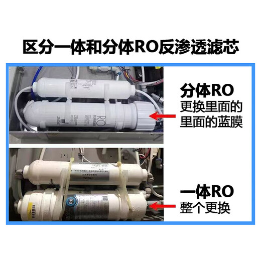Allgemeiner Minea Wasserreiniger Filterelement MRC1583a-50g Wasserreiniger MRO1683A-100G/MRO101A-5/105 MRO1683A-100G Split RO Voller Set Minea Wasserreiniger Originalfilterelement