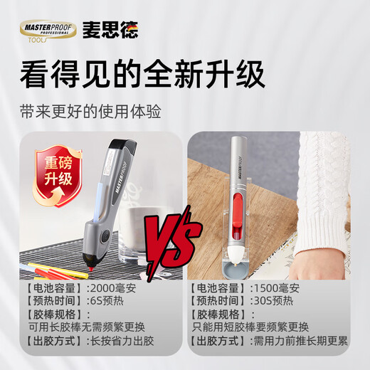 MASTERPROOF wireless lithium electric hot melt glue gun for home and school children handmade DIY tool glue gun suitable for 7MM glue sticks hot melt glue pen with carving knife + 18 glue sticks
