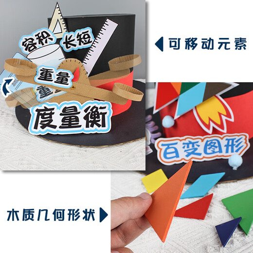 Shanghan Mathematics Hat Material Pack Handmade Hapt Diy Digital Elements Headress Early Education Toys's Creative Gift [Mathematics Digital Elements Hat] Material Pack Modèle régulier