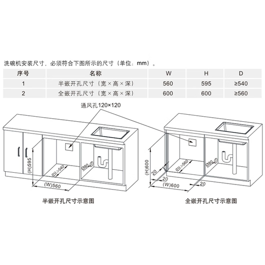 Boss -Spülmaschine [gleiches Modell im Laden] WB723 Guangyan S1 Waschen und Desinfektion integrierter Geschirrspüler eingebetteter Haushalt mit großer Kapazität unabhängiger Trocknung und Desinfektion WB723