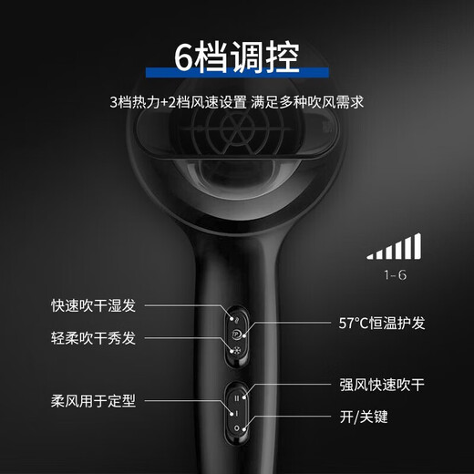 Philips hair dryer Philips hair dryer high power hair dryer constant temperature hair care hot and cold air hair dryer household hair dryer birthday gift BHC020 constant temperature hair care 1800W