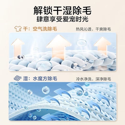 Little Swan drum washing machine fully automatic 10kg washing machine with drying water cube air wash double hair removal 1.1 washing ratio AI smart home appliance TD100V868PLUS