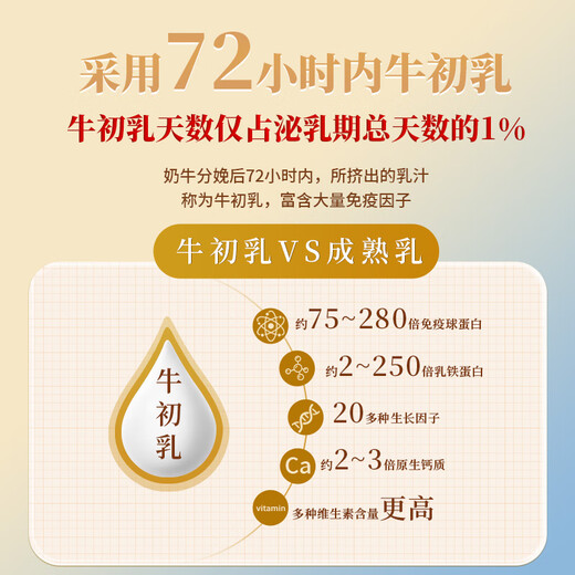 GNO原装进口牛初乳免疫球蛋白粉提高免疫力抵抗力增强体质 430g/罐 两罐装