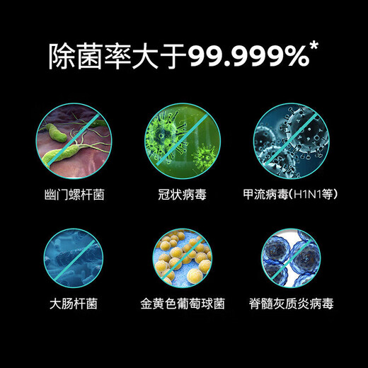 SIEMENS all-purpose cabin dishwasher embedded 16 sets large capacity dynamic circulation drying 96h UV sterilization storage super first-class water efficiency SJ53HS00MC without door panel