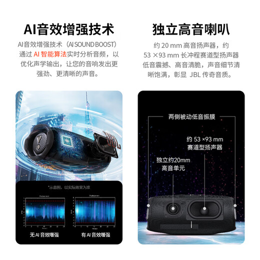 JBL CHARGE6 Music Shockwave Sixth Generation Portable Bluetooth Speaker + Subwoofer Outdoor Waterproof Speaker Track Speaker Gift for Boys Black and Orange