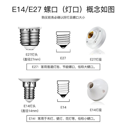 Jinggong LED high-power light bulb E27 large screw socket high-power property factory commercial high-brightness light source 10W white light