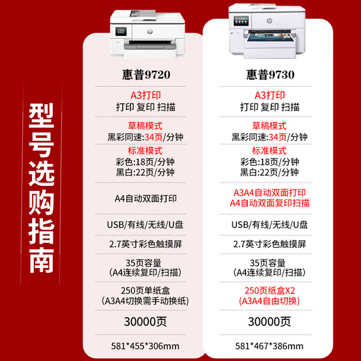 HP A3 Color Ink Jet Impresora 9730 Copia A4 de doble cara automática y escaneo de la oficina inalámbrica inalámbrica 9720 9720 A3A4 Impresión A4 Copia y escaneo + Actualización de la bandeja de papel única Estándar [Host + Chip Gran Cartucho de tinta 1 Conjunto]