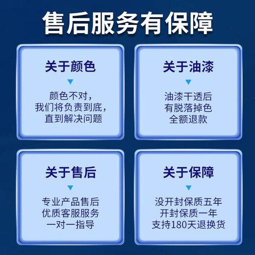 Car touch-up pen pearl white black dot paint pen repair car paint surface remove marks scratch repair artifact paint pen gray + mark removal wax set