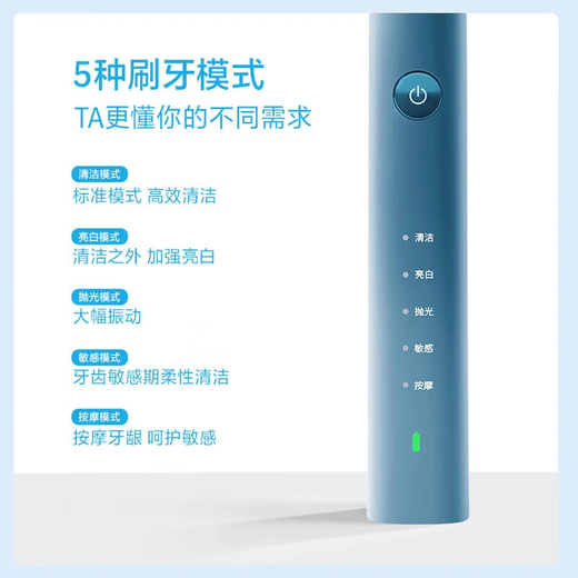 FLYCO Adult Electric Toothbrush, Symphony Series, Couple Model, Intelligent Sonic Vibration, Deep Cleaning, Gum Protection, Soft-bristled Toothbrush, Birthday Gift for Boy and Girl, Chinese Valentine's Day, 2 Pack for Couples, FT7105 Deep Sea Blue + Romantic Pink