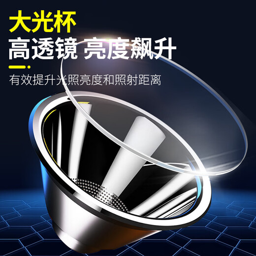 VKV户外头灯强光超亮小型充电长续航巡逻钓鱼夜钓登山汽修工作头戴灯 大号VT9230 续航12H 电显/快充