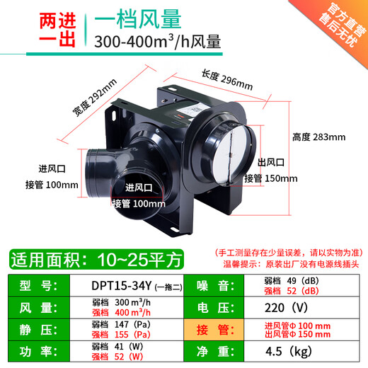 Green Island Duct Lüfter Splitterlüftungsventilator ein bis zwei Auspuffventilator Badezimmer Auspuffanlüftungsanlüftungslüfter Metall Windrad DPT1150 Luftvolumen