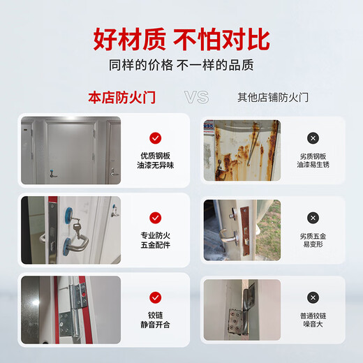 钢质防火门单双开门甲级乙级钢制消防门可定制单开双开逃生门一门一证资质齐全 【现货/当天发】单开1050*2150