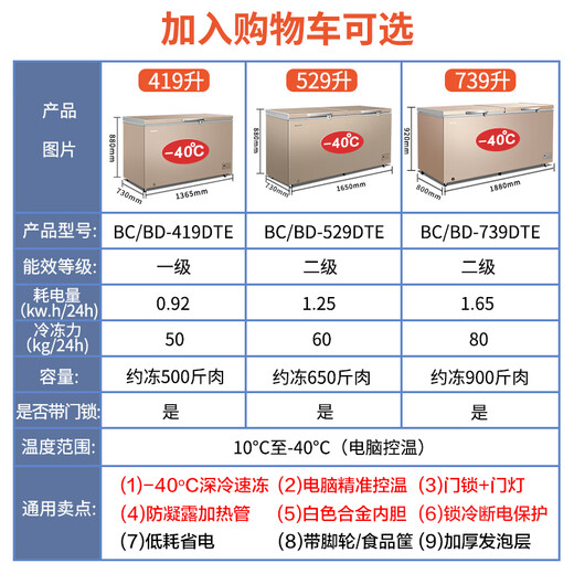 美菱（MeiLing）【-40度超低温】美菱大容量电子控温急速冻冰柜单温家用商用冷柜低温保鲜冷冻海鲜单双门变温雪柜 【-40度】升级防凝露 电控带门锁 钢胆 739升