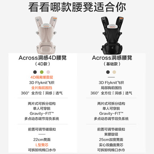 Deux tabourets de taille de lapin pour bébés 0 à 36 mois, sangles de tabouret de taille pour bébés tenant des bébés, absorption de choc légère et protection de la taille et respirant multifonctionnel à travers les tabourets de taille de trous
