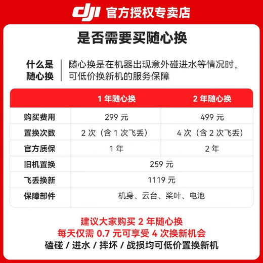 DJI (DJI) DJI Flip Drone Dji Flip Handheld Take-Off 4K Flight Fotography Photography Aerial Drone Beginner Drone Mini Portable Seguimiento portátil Pequeño Vlog Flip Cantel