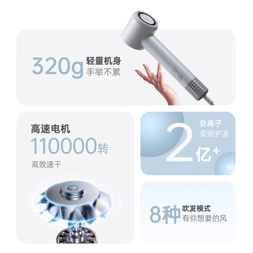 FLYCO high-speed hair dryer for household negative ions in high wind student dormitory with Borui as a birthday gift for girlfriend and wife PH1655 crystal green 200 million negative ions