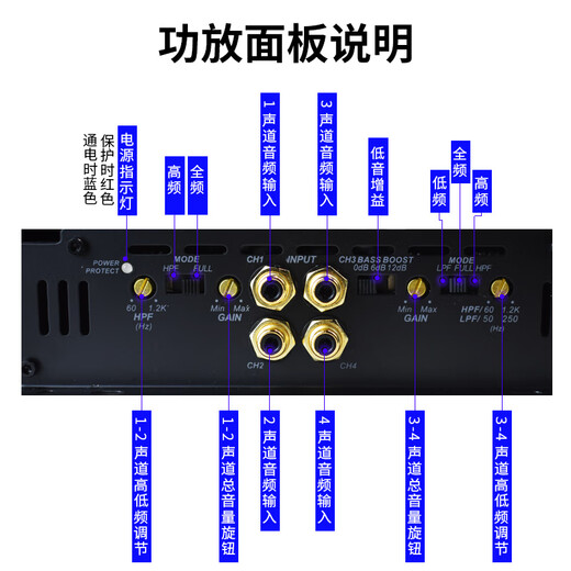 Cheyinshi-Auto-Audio-Modifikation und Upgrade von High-Power-Auto-montierten Vier-Wege-12-V-Fieberstufe 4-Kanal-Verstärker-Verstärker-Drucklautsprecher