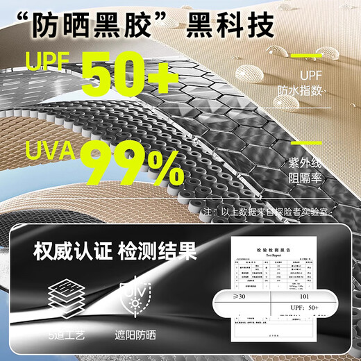 探险者帐篷户外便携式折叠露营装备全自动帐篷加厚防晒野营过夜防雨 4-5人银胶速开帐篷【加厚防晒】