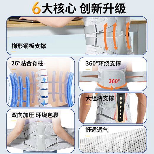 XPEP (XEPEP) TAILLE CEAUTURE LUMBAR DISC HERNIATION LUMBAR MUSCLE STRIE MÉDICAL EXÉGER