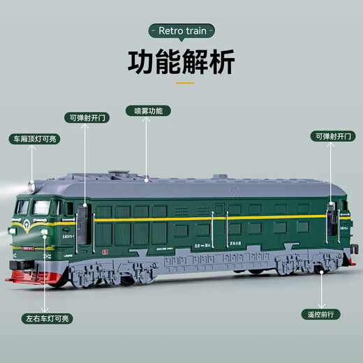 铠威和谐号火车动车语音声光合金高铁模型遥控复兴号儿童玩具生日礼物 遥控版绿皮火车头+圆形轨道