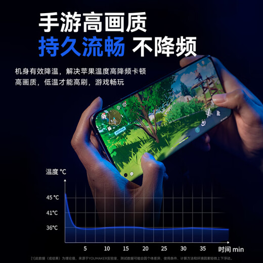 YouMaker [Real Icing 丨 E-Sport-Level-Wärme-Dissipation] Mobile Handy Radiator Tablet Magnetic Absorbing Semiconductor-Abkühlungsclip Apple 13/14 Android Chicken King.