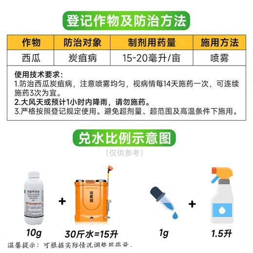 40% difenoconazole fungicide anthrax leaf spot rust powdery mildew black spot pesticide spot defoliant 500g