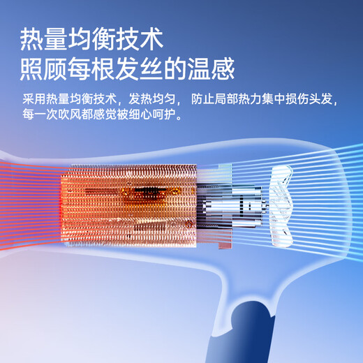 
Feike hair dryer for household high wind power hair care fast drying high power air duct foldable dormitory students FH6232 [white]