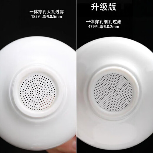 All-Ceramic-Loch-Tee-Leck-Tee-Filter Keramik Tee Set Accessoires Tee Filter Tee Filter Tee Teebrauer All-Ceramic-Filter 679 Löcher ohne Spezifikationen