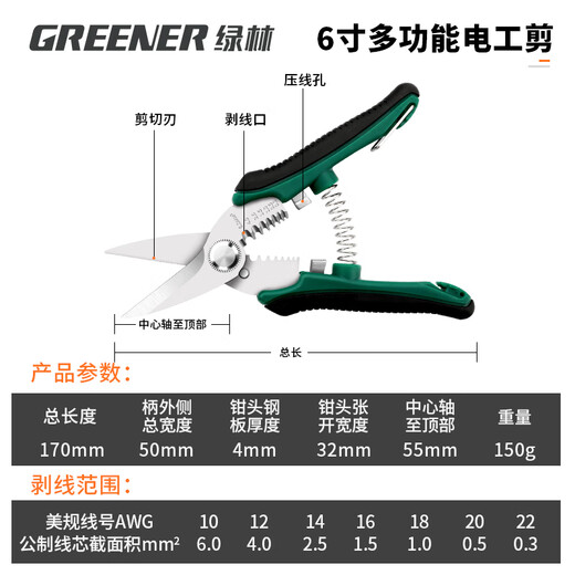 GREENER electrician's wire cutter and stripper, electrician's household multi-functional fiber optic cable pulling and cutting pliers, cable scissors, wire stripping pliers
