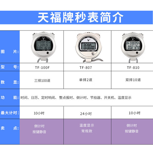 Tianfu Tianfu electronic metal stopwatch 100-way sports training sports professional stopwatch fitness timer referee shutdown high-quality metal watch three rows 100-way TF100
