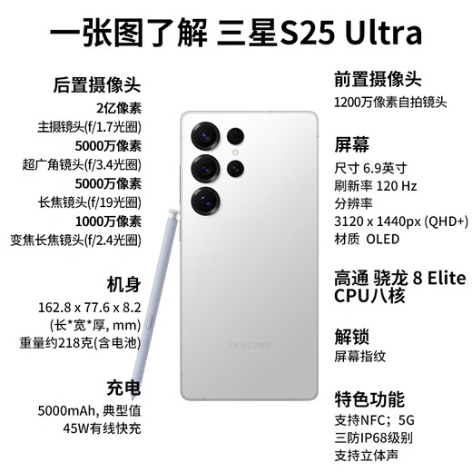 Samsung (SAMSUNG) Galaxy S25Ultra AI camera phone, 24 interest-free periods, super anthropomorphic AI assistant 200 million pixels, flash delivery in Beijing city, titanium shadow black, 16GB+1TB full network, official standard configuration