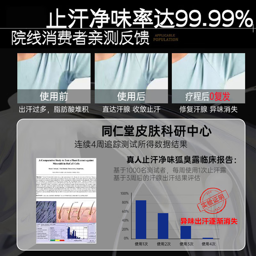 Tongrentang Body Odor Spray Body Odor Underarm Odor Underarm Antiperspirant Body Odor Cleansing Water Body Odor Men and Women 2 bottles *60ml