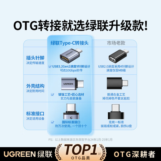 Greenlink Type-C conversion USB3.2 adapter OTG suitable for Apple 17/16/15 Huawei Android mobile phone charging data cable U disk tablet laptop headset keyboard and mouse car