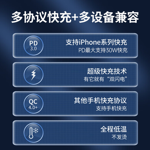 Newmine car charger fast charging super supports Apple Huawei Xiaomi one-to-three car cigarette lighter