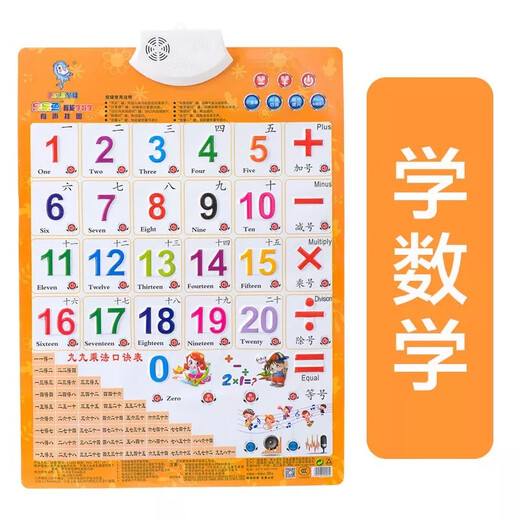 Miehone Baby Self-Knowledge Audio Chart pour reconnaître les parties du corps préscolaire de la petite enfance Numbers de l'éducation vocale Sticker mural reconnaître les caractères chinois bébé connaissance de soi