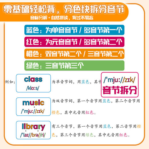 [Classmate Datou] Split shorthand for junior high school English 2000 words Junior high school students You have to memorize words like this, seventh grade eighth grade nine grade full volume synchronous high frequency vocabulary must be memorized dictation book artifact Junior high school natural spelling Split shorthand for elementary school English 1300 words