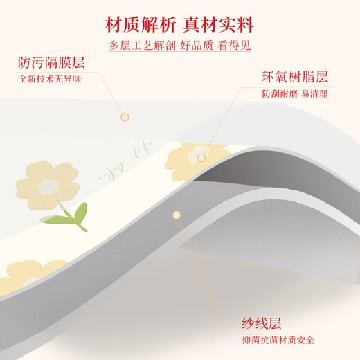 山头林村新年桌布免洗防油防水台布轻奢感客厅茶几垫桌面pv餐桌垫子 ZB9854好运熊嘟嘟 80x120m