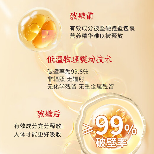 童涵春堂灵芝破壁孢子粉 童涵春堂灵芝破壁孢子粉+长辈 套餐类型