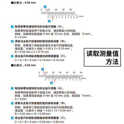 Mitutoyo Vernier Caliper 530-101/0-150mm/0.05mm Thin High-Precision Oil Standard Mechanical Caliper Industrial Grade Imported from Japan