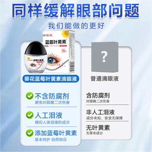 Sunflower Blearberry Lutein Eye Drops Protection des yeux pour soulager un gonflement rouge sec et une solution de soins anti-confatie tardive.