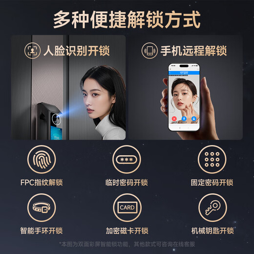 英典朱雀甲级防盗门家用入户门加高门头一门到顶智能门进户门子母门防撬防爆别墅大门 2250*1050 【旗舰款】掌静脉3D人脸智能锁