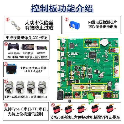 Cool point robot STM32 smart car control board ROS robot bottom drive board controller MPU9250 robotic arm 4-wheel drive differential Ackerman chassis main control board + Bluetooth module (without 9-axis IMU)