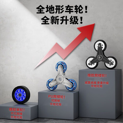 Seaside Stair Climbing Trolley Cart, Hand-pulled Luggage Up and Down Stairs, Portable Foldable Home Stair Climbing Artifact Small Trolley Medium Crystal Stair Climbing Wheel - Pipe Diameter 25-150 Jin Jin is equal to 0.5 kg