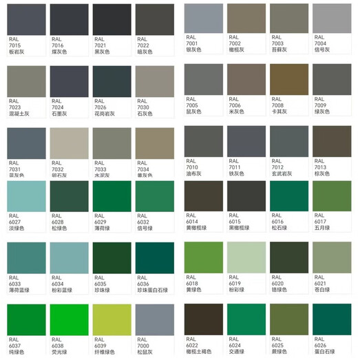 7035 Selbstbemalte Raul Color Card RAL/7038/7032/7034/7022/7045 Grau Custom Ral7037