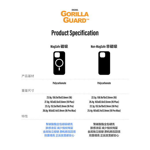 猩球卫士高级感防指纹适用Apple/苹果iPhone16ProMax磁吸瓦楞手机壳超薄行李箱条纹保护套磨砂外壳橙