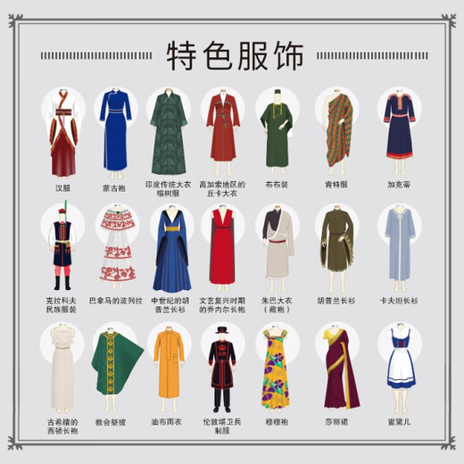 [京东8大仓发次日达]男子服饰图鉴 1300种服装鞋帽包包配饰纹样配色详解