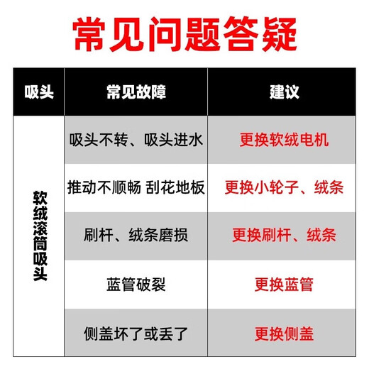 Fenlang is suitable for Dyson vacuum cleaner accessories soft velvet suction head blue tube V6V7V8V10V11 hose pipe replacement