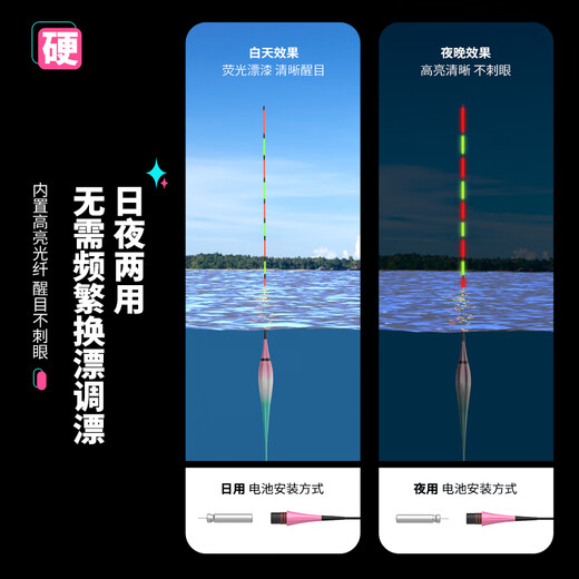 
Yiwei Ice Blue Powder Fish Float Electronic Float Crucian Carp Float High-Sensitive and Conspicuous Bold Fishing Luminous Bloat Color Change Model-No. 5